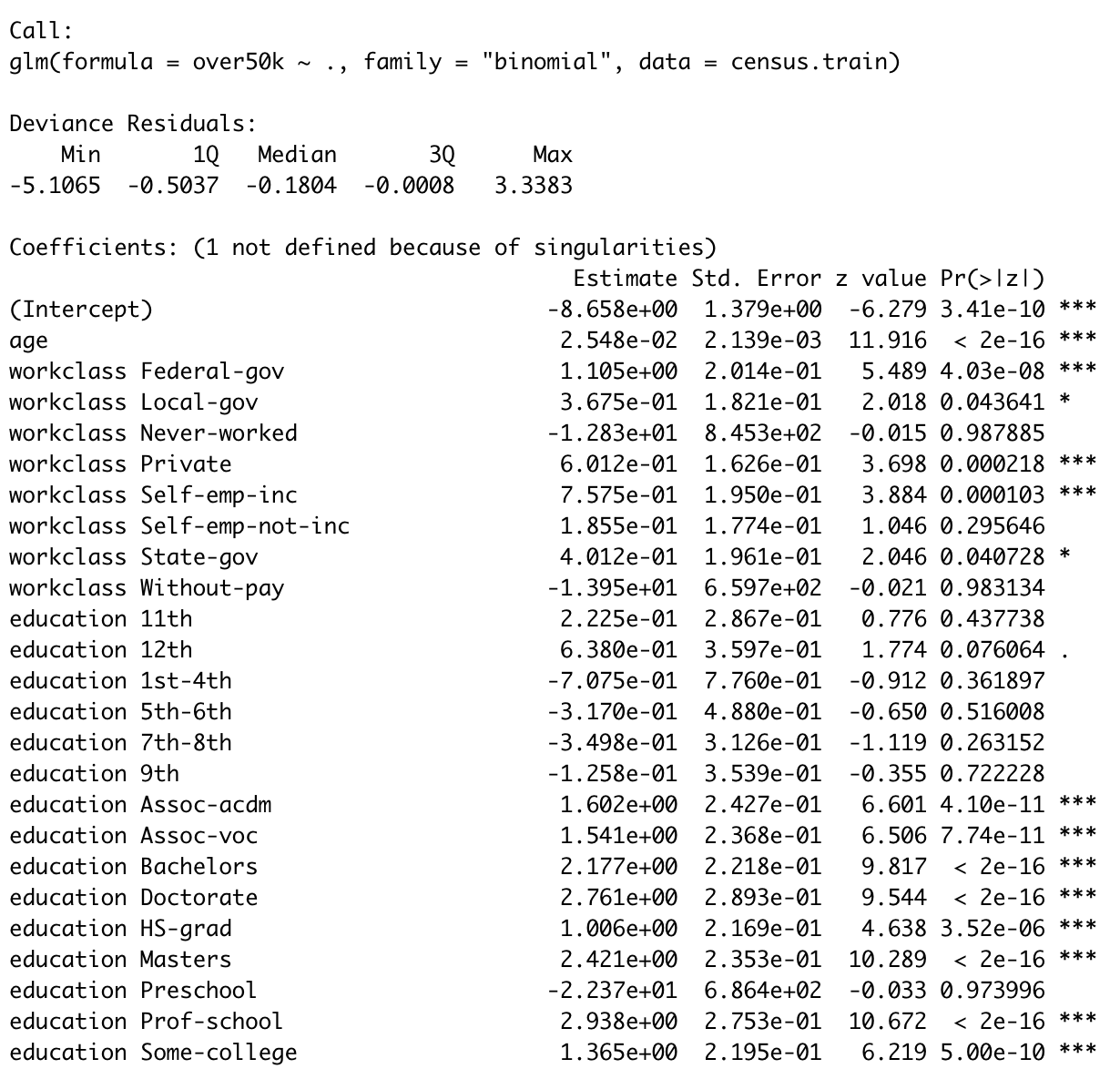 随机森林回归预测 python代码 随机森林回归预测r语言_决策树_02