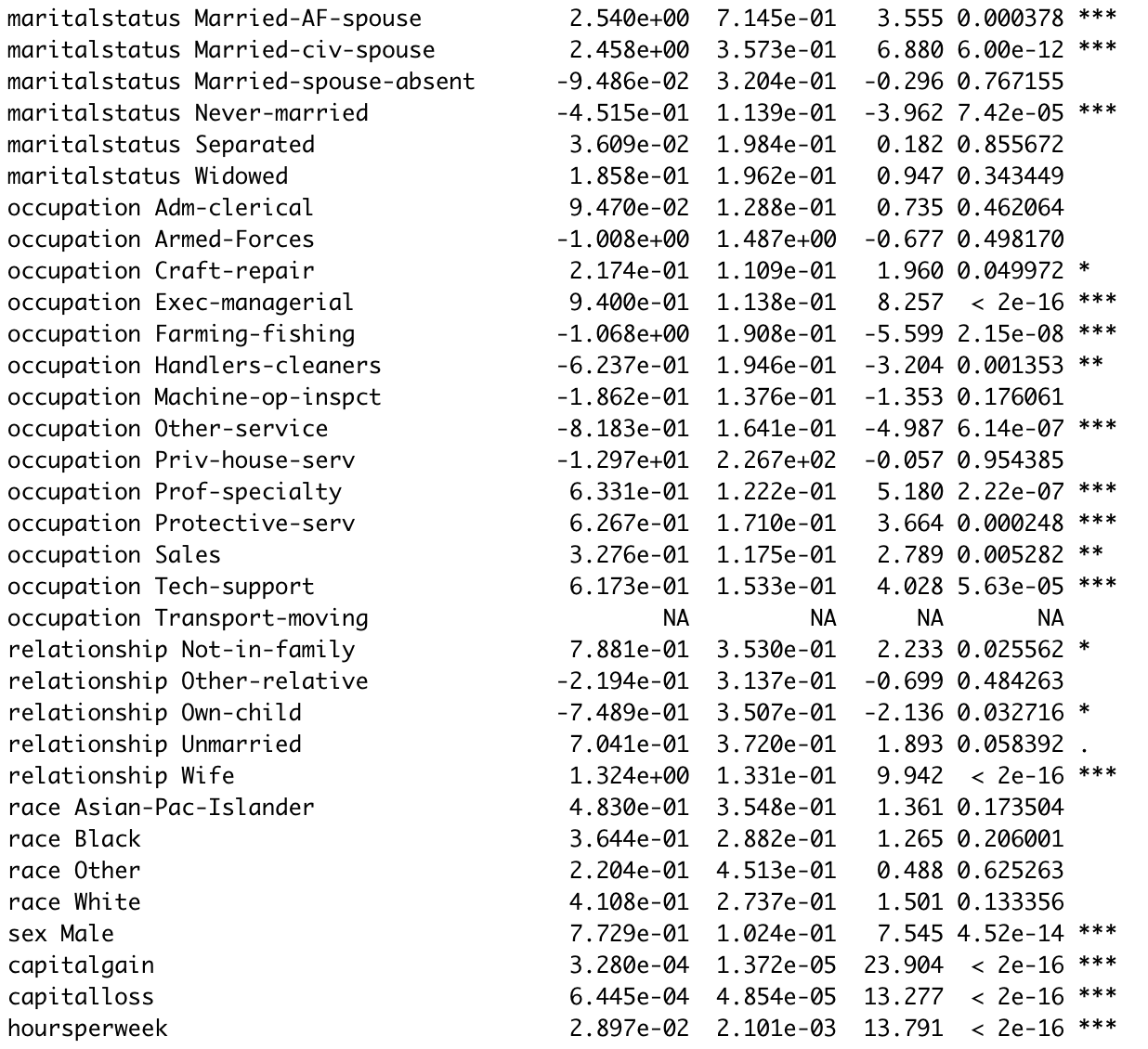 随机森林回归预测 python代码 随机森林回归预测r语言_决策树_03