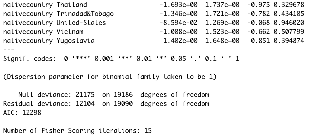 随机森林回归预测 python代码 随机森林回归预测r语言_随机森林_05