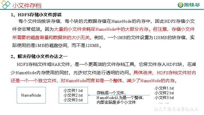 hdfs 新特性 hdfs有哪些特性_hdfs 新特性