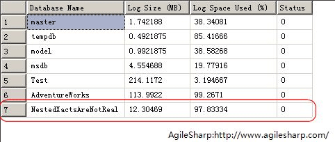 sql server 视图多层if else 多层嵌套 sqlserver嵌套事务_回滚_02