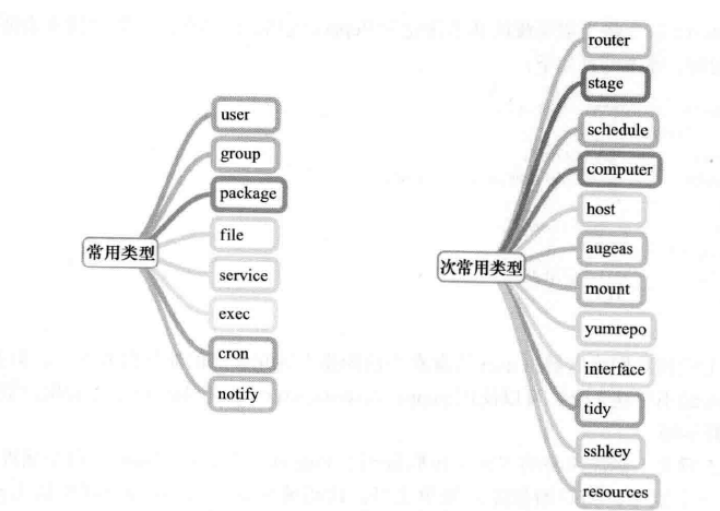 puppeteer 中文编码 puppet regime_puppeteer 中文编码