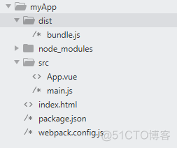 vue使用dockerfile创建 vue创建webpack项目_vue使用dockerfile创建