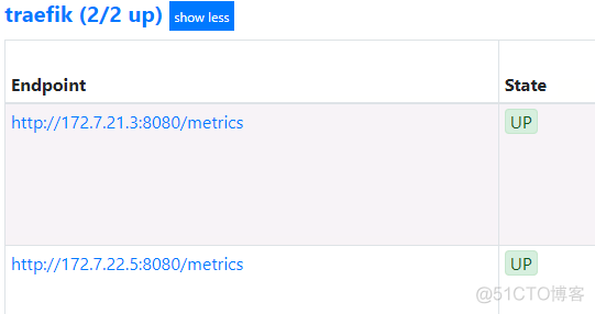 kubectl top node通过prometheus kubesphere prometheus_数据_13