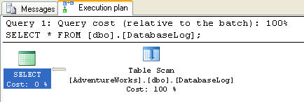 SQL SERVER执行计划bitmap sql执行计划详解_运算符_03