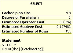 SQL SERVER执行计划bitmap sql执行计划详解_运算符_05