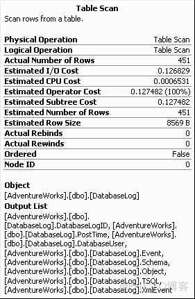 SQL SERVER执行计划bitmap sql执行计划详解_数据_06