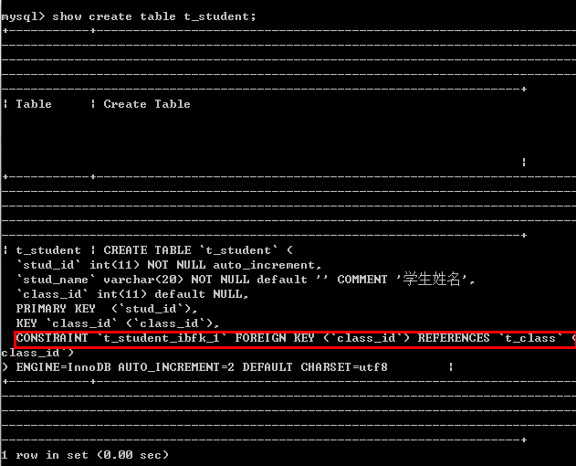 mysql 主表没数据就取连接表数据 mysql主表和子表_主键_04