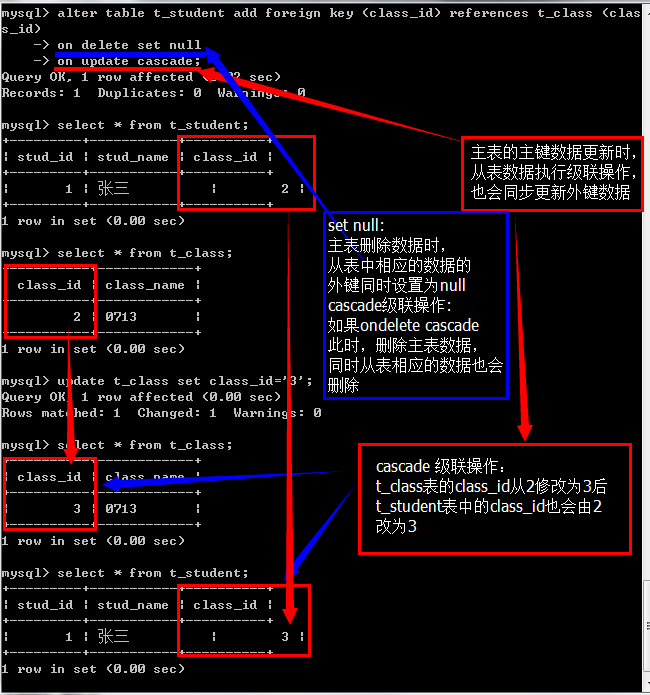 mysql 主表没数据就取连接表数据 mysql主表和子表_主键_07