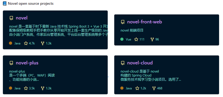 基于 Spring Boot3、Vue3！这套小说系统开源了...,基于 Spring Boot3、Vue3！这套小说系统开源了..._github_11,第11张