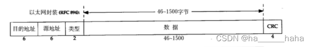 Java网络启动协议文件 java 网络_网络协议_06