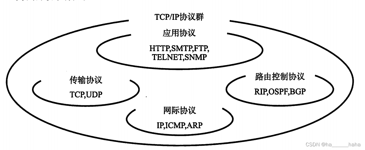 Java网络启动协议文件 java 网络_Java网络启动协议文件_02