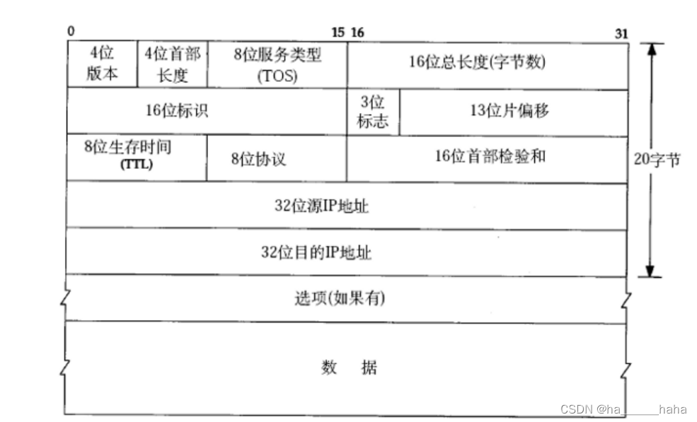 Java网络启动协议文件 java 网络_Java网络启动协议文件_07