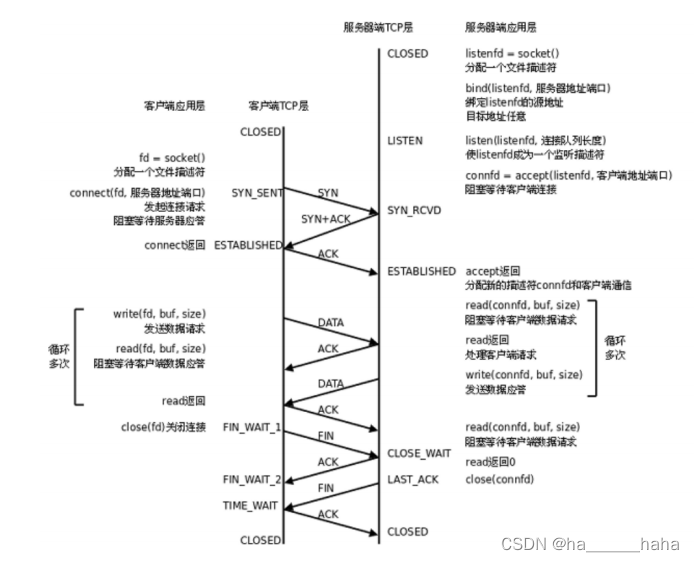 Java网络启动协议文件 java 网络_Java网络启动协议文件_10