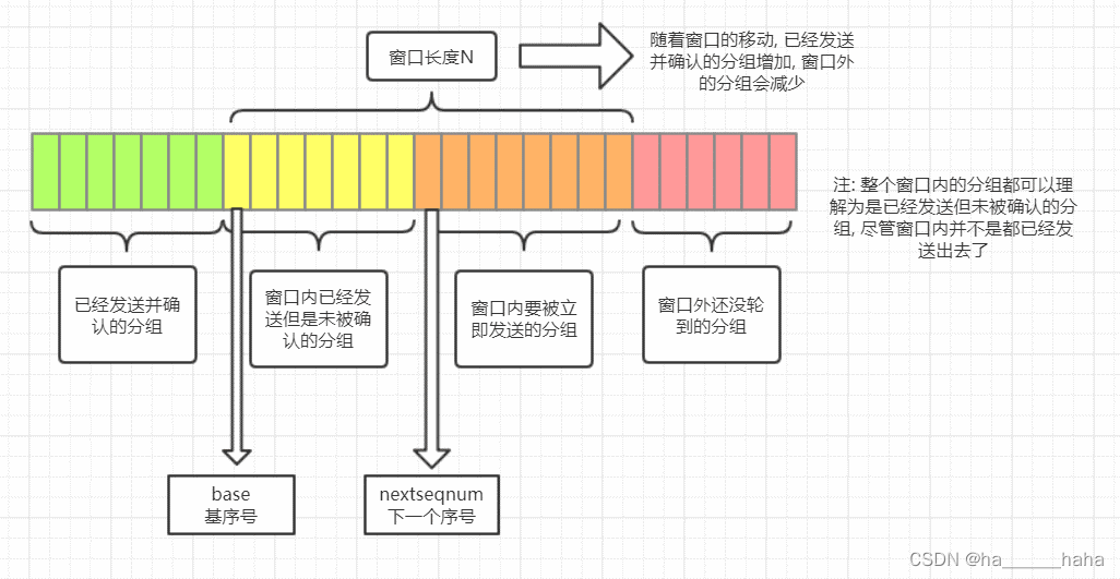 Java网络启动协议文件 java 网络_网络_15