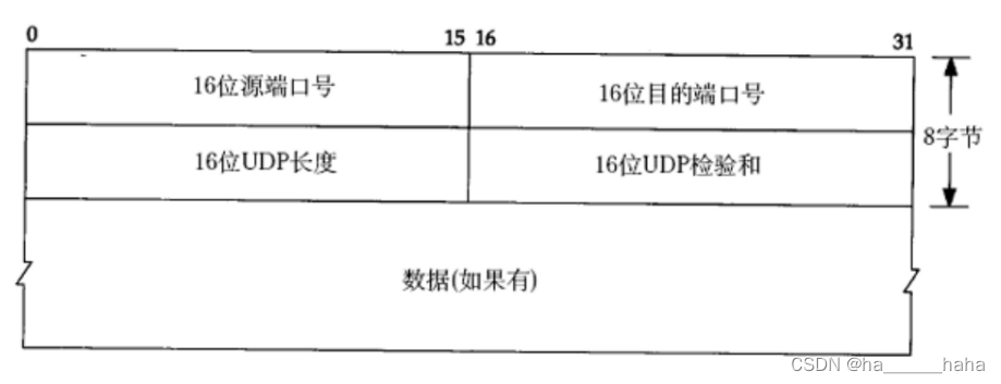 Java网络启动协议文件 java 网络_Java网络启动协议文件_18