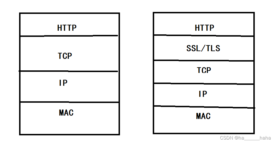 Java网络启动协议文件 java 网络_Java网络启动协议文件_22