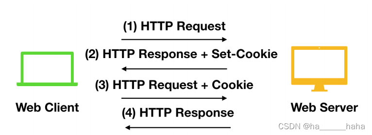 Java网络启动协议文件 java 网络_java_21