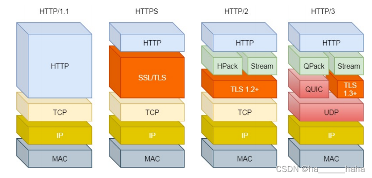 Java网络启动协议文件 java 网络_Java网络启动协议文件_23