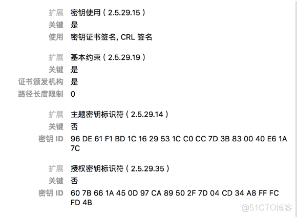 ios证书和指纹 pki证书指纹支付_数字证书_27