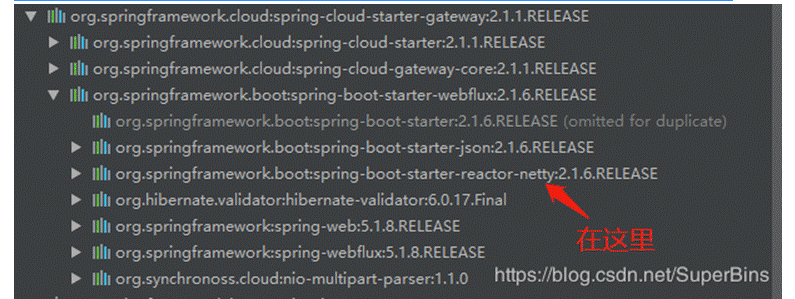 springgateway cpu占用高 spring gateway tcp_spring