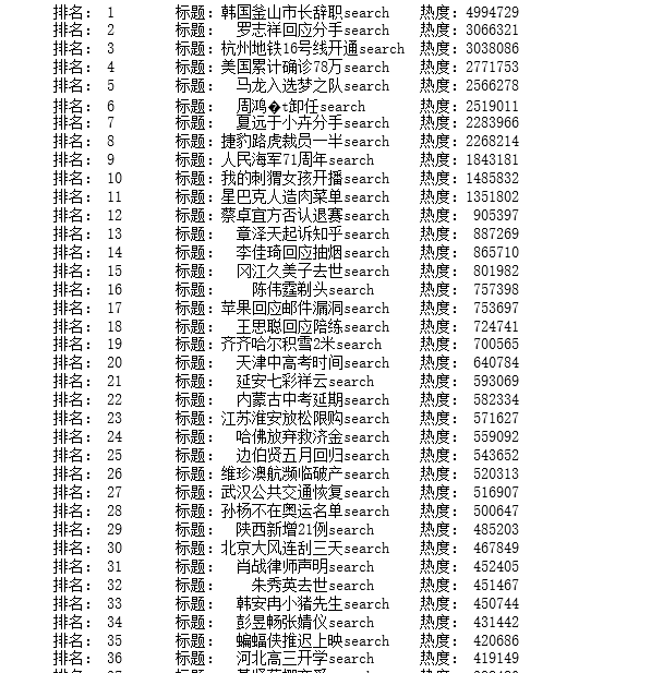 Python如何爬取知乎热榜 python爬取百度热搜_Python如何爬取知乎热榜_03