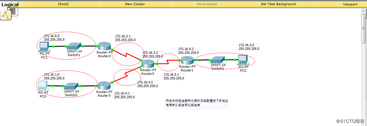 默认路由重分布OSPF 默认路由和路由汇总_重启