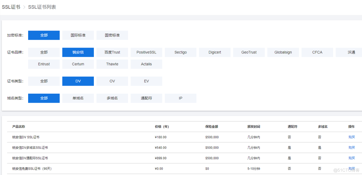 sslnginx申请 怎样申请ssl证书_SSL_02