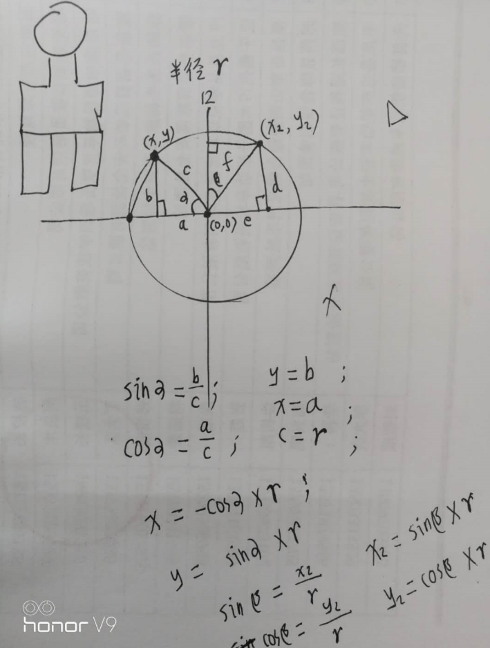 android中Math对象cos方法用法 math.cos(math.pi)_顺时针_04