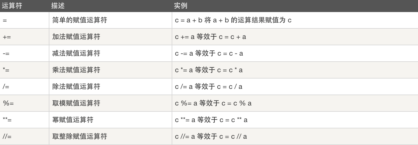 DATA grip 配合python datatype python_字符串_03