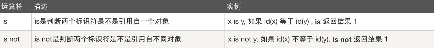 DATA grip 配合python datatype python_字符串_06