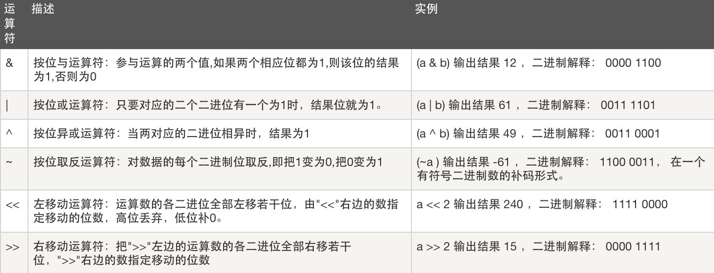 DATA grip 配合python datatype python_DATA grip 配合python_07