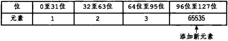 redis十六进制转换 redis存整数_底层实现_08