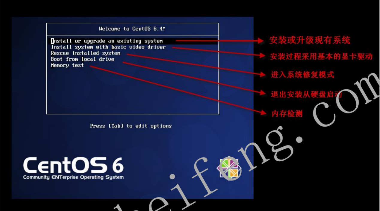 软件灾备部署架构 软件部署方案案例_软件灾备部署架构