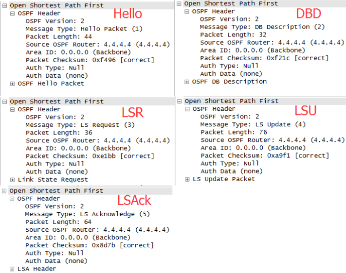 ospf警告 ospf处于init_OSPF_07