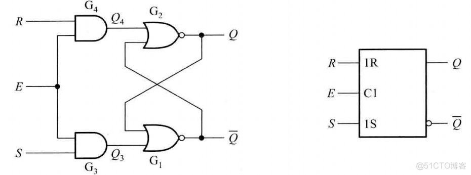 ptolemy锁存器 锁存器ppt_下降沿_15