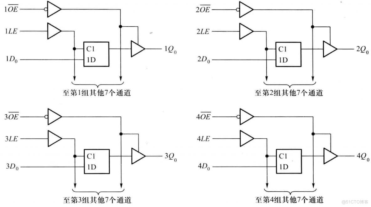 ptolemy锁存器 锁存器ppt_下降沿_26