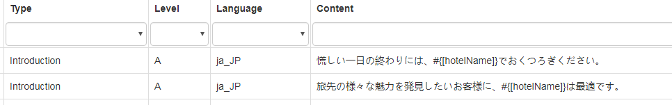 携程公司组织架构及部门职责 携程公司有哪些部门_数据_10