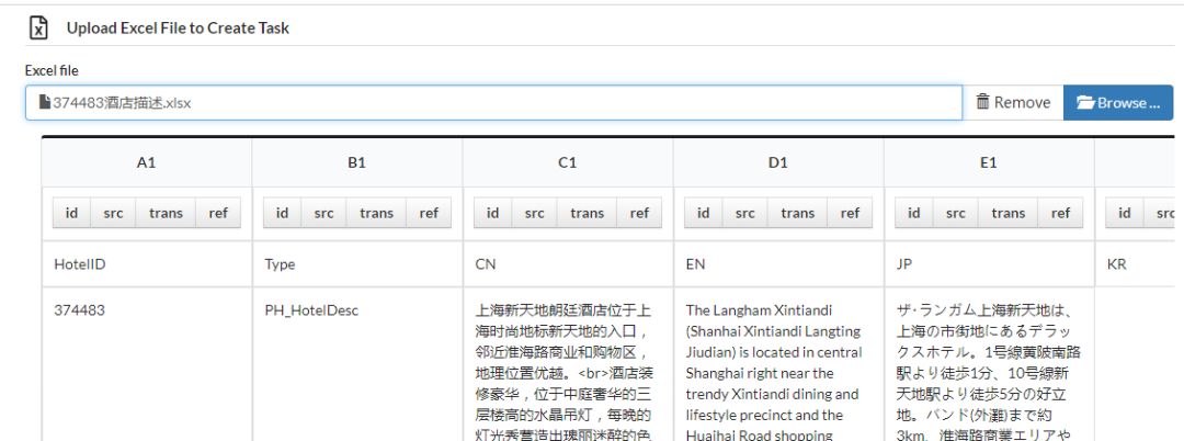 携程公司组织架构及部门职责 携程公司有哪些部门_多语言_12