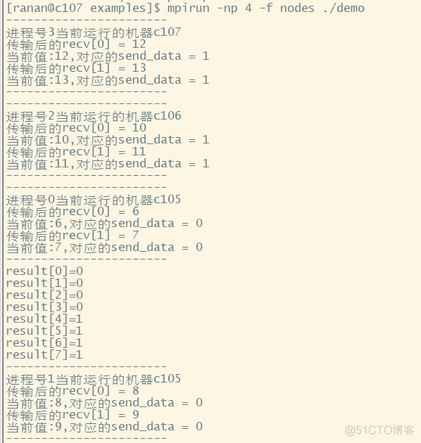 ldpc消息传递译码 python 消息传递接口mpi_linux_13