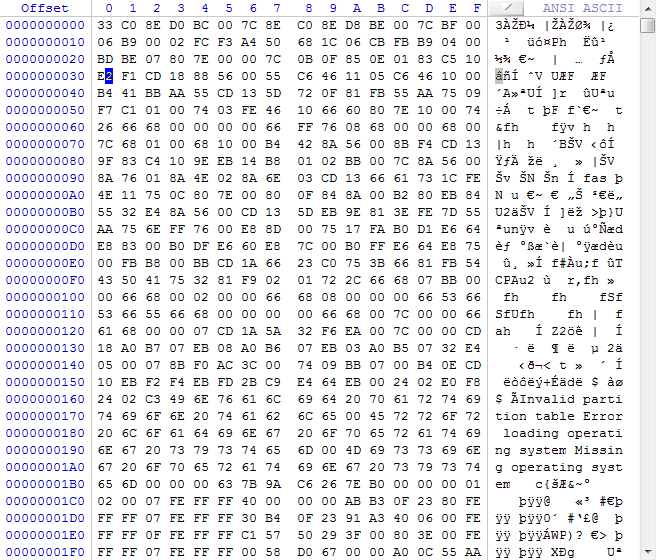 mbr分区 bios MBR分区是什么意思_文件系统