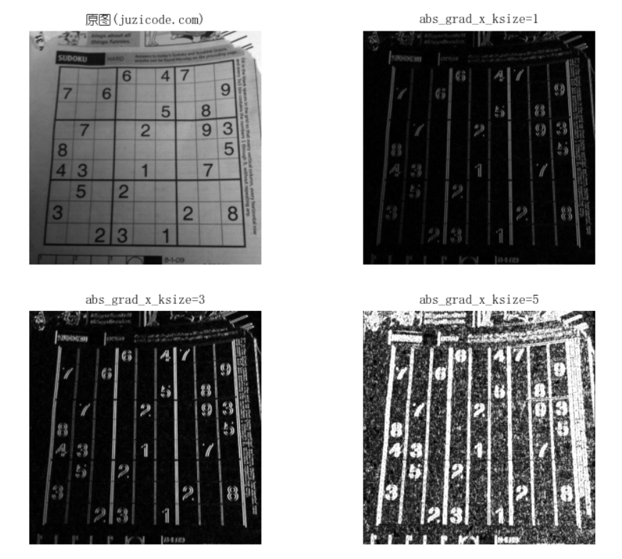 python用高斯梯度算子计算梯度 python梯度图_python用高斯梯度算子计算梯度_04