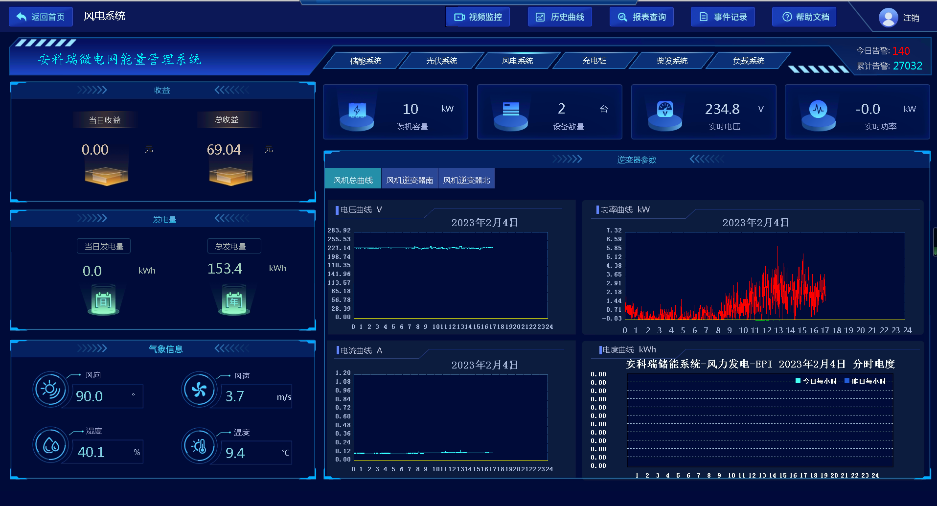 浅谈储能技术在光伏电站并网中的应用_光伏并网_14