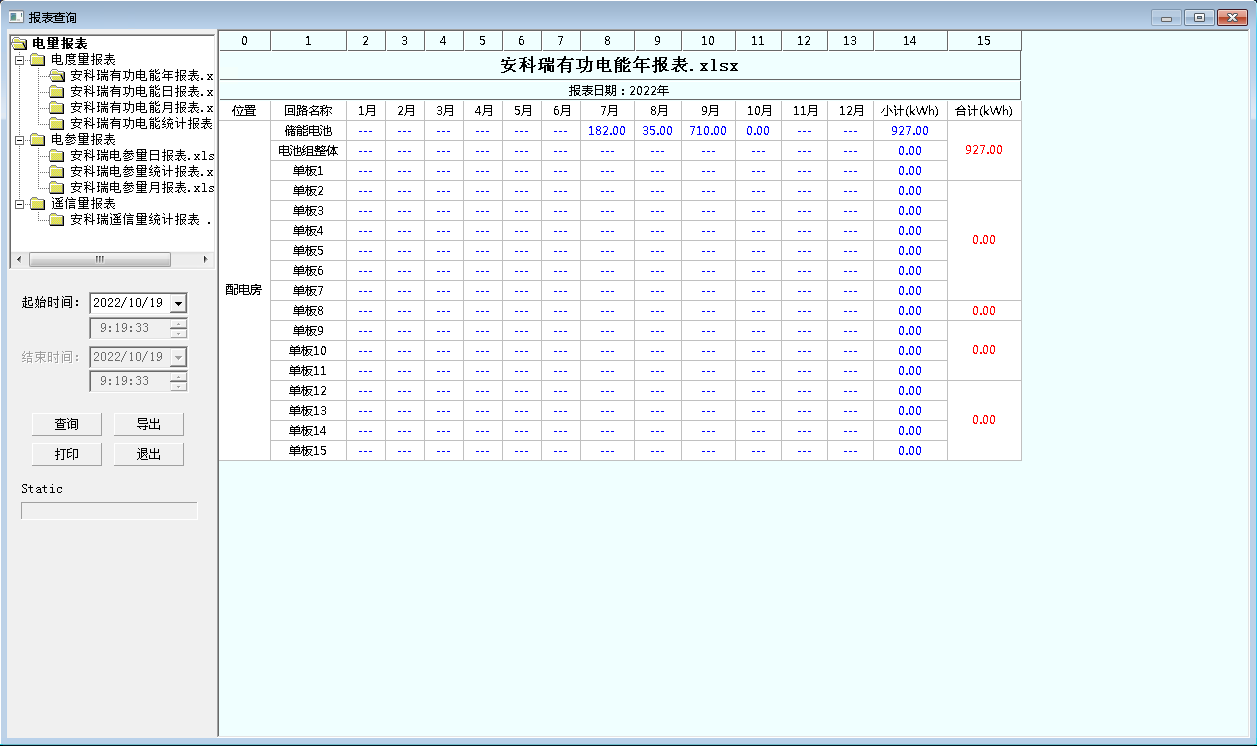 浅谈储能技术在光伏电站并网中的应用_光伏并网_28