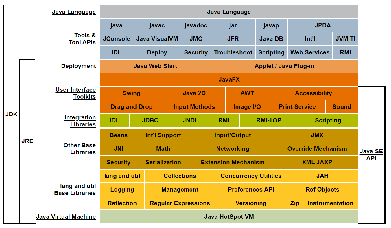 Java升级后HMCL显示错误 hmcl没有java_jar