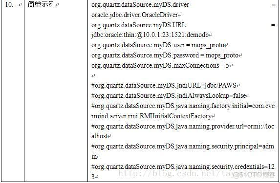 Java 主从 实现 集群 java quartz 集群_数据库_08