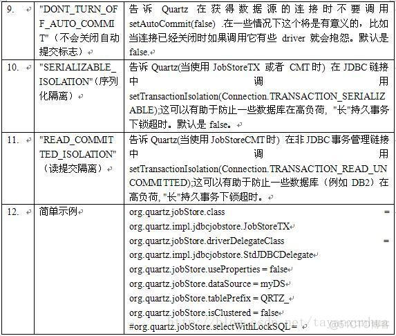 Java 主从 实现 集群 java quartz 集群_Source_06