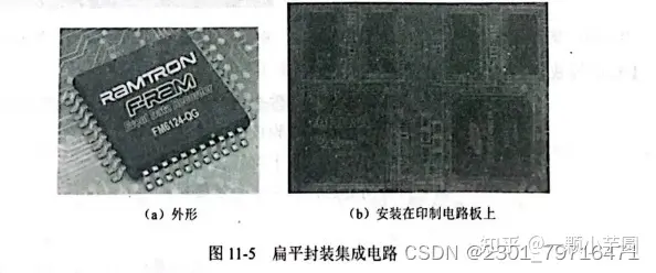 集成电路的封装形式介绍,集成电路的封装形式介绍_引脚_03,第3张