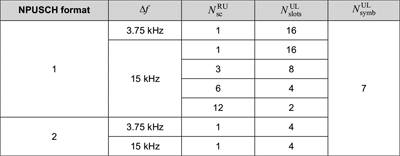 NBIOT接入5GC nb-iot与4g_时隙_39