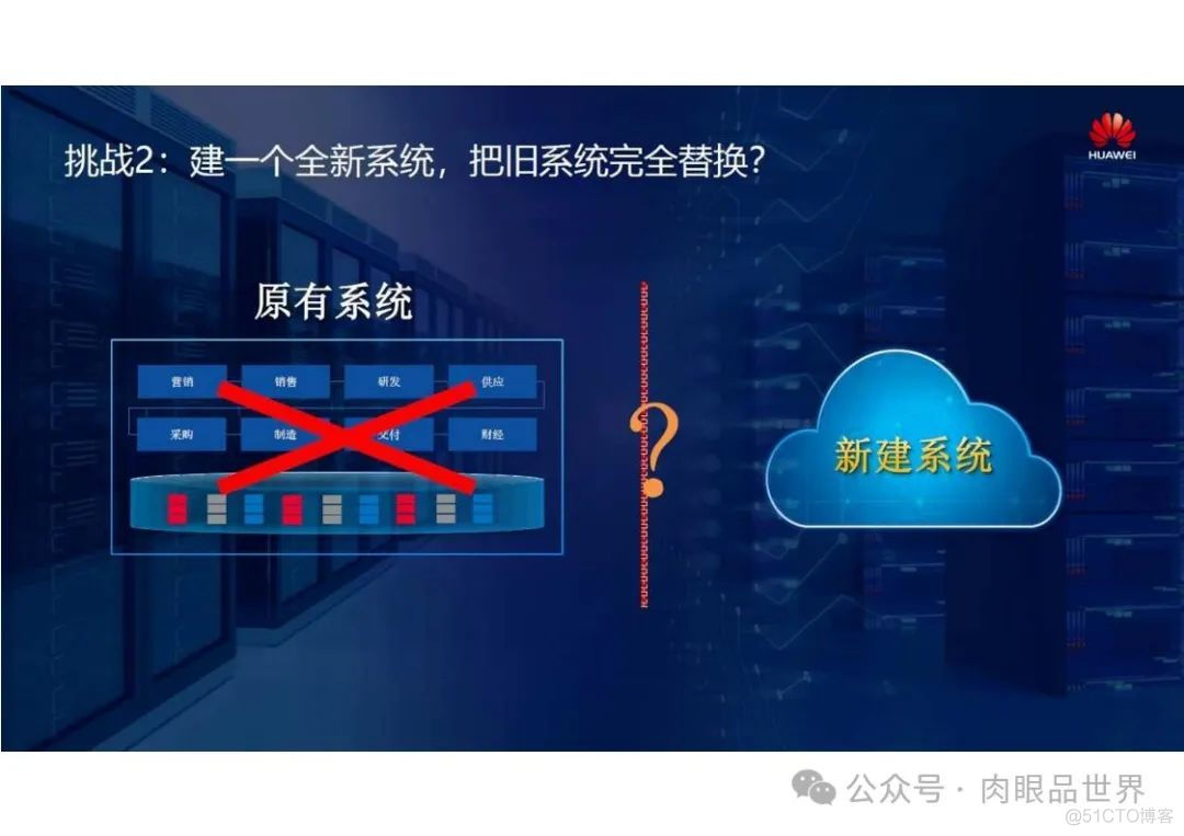 华为数字化转型实践分享_解决方案_09